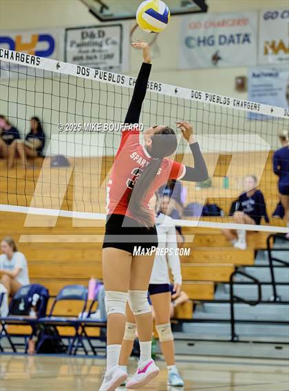 Thumbnail 3 in Rio Mesa @ Dos Pueblos photogallery.
