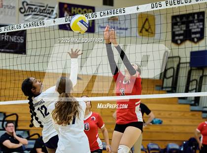 Thumbnail 3 in Rio Mesa @ Dos Pueblos photogallery.