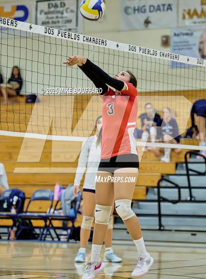 Thumbnail 3 in Rio Mesa @ Dos Pueblos photogallery.