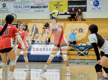 Thumbnail 1 in Rio Mesa @ Dos Pueblos photogallery.