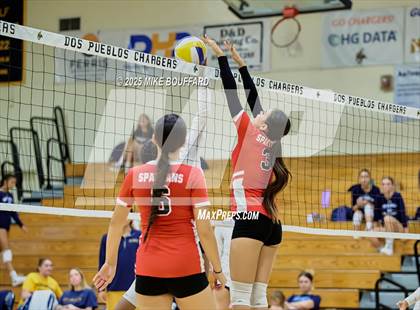 Thumbnail 1 in Rio Mesa @ Dos Pueblos photogallery.