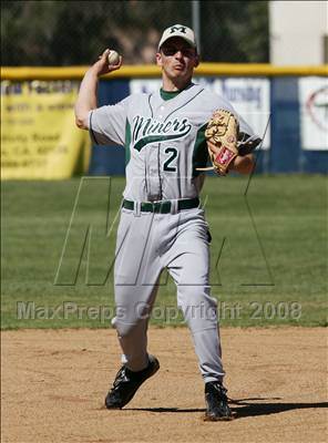 Friday, Mar 21, 2008