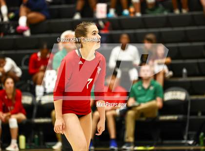 Thumbnail 2 in Lawrence North @ Noblesville photogallery.
