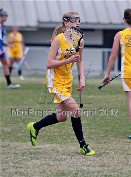 Thumbnail 1 in Girls Prep @ Seymour photogallery.