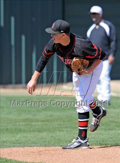 Thumbnail 1 in Burleson vs. Forney (I-30 Classic) photogallery.