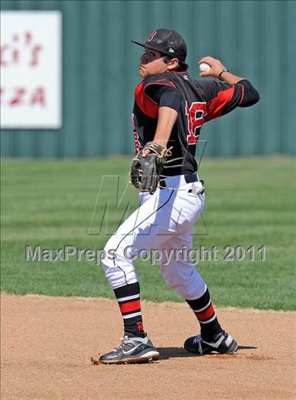 Thumbnail 2 in Burleson vs. Forney (I-30 Classic) photogallery.