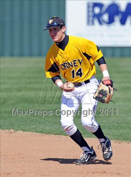 Thumbnail 2 in Burleson vs. Forney (I-30 Classic) photogallery.