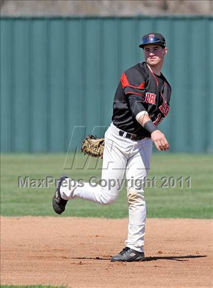 Thumbnail 1 in Burleson vs. Forney (I-30 Classic) photogallery.