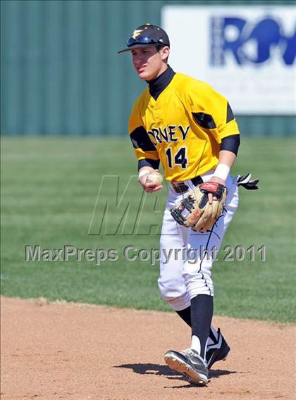 Thumbnail 3 in Burleson vs. Forney (I-30 Classic) photogallery.