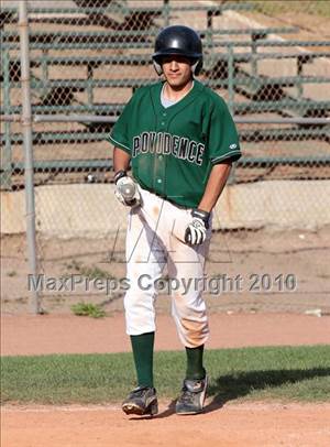 Saturday, Mar 20, 2010