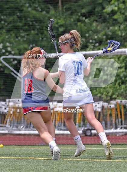 Thumbnail 1 in East Catholic vs. New Fairfield (CIAC Class S Final) photogallery.