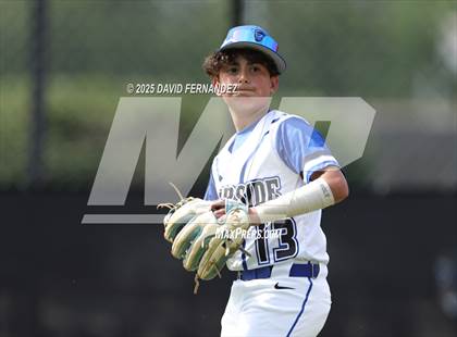 Thumbnail 2 in Wayne Preparatory Academy @ Riverside Christian Academy(CAA4SC  Final) photogallery.