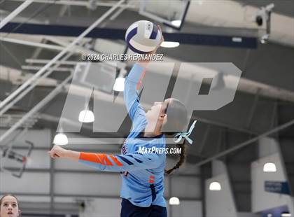 Thumbnail 1 in DasCHE vs Southwest Louisiana HomeSchool (Aggieland Come and Take It Regional Showdown) photogallery.