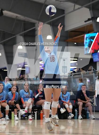 Thumbnail 3 in DasCHE vs Southwest Louisiana HomeSchool (Aggieland Come and Take It Regional Showdown) photogallery.