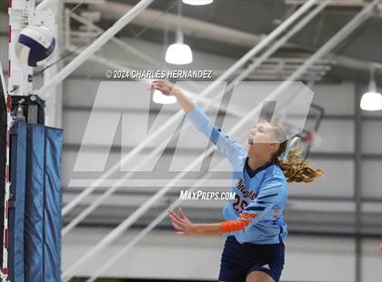 Thumbnail 1 in DasCHE vs Southwest Louisiana HomeSchool (Aggieland Come and Take It Regional Showdown) photogallery.