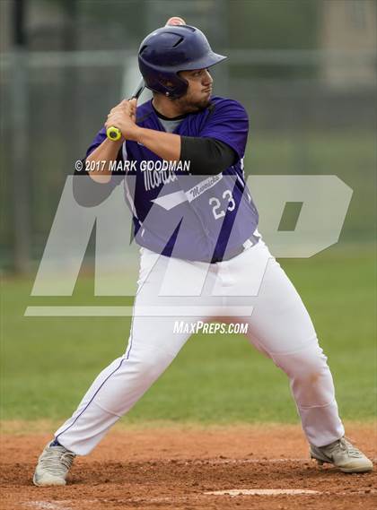 Thumbnail 3 in Morton Ranch @ Cinco Ranch photogallery.