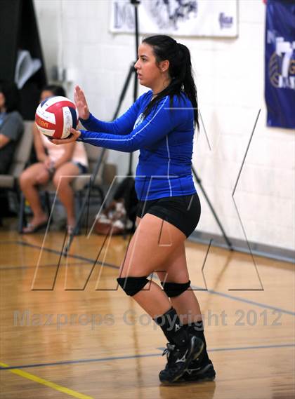 Thumbnail 1 in Calvary Chapel Christian vs Lake Mead Academy (LMCA Fall Classic) photogallery.