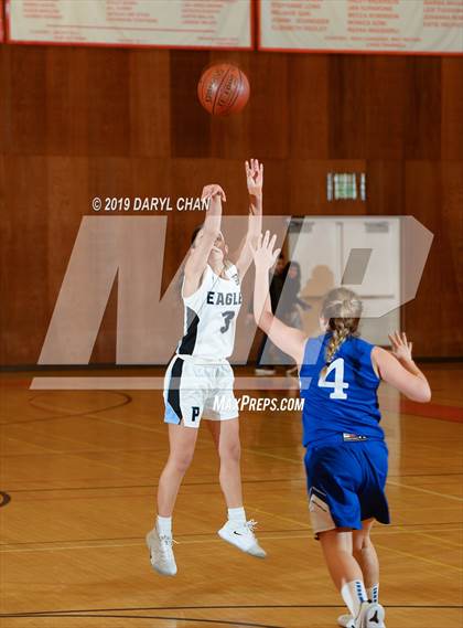 Thumbnail 1 in Pilibos vs. Fillmore (Poly Tournament) photogallery.