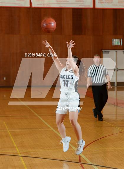 Thumbnail 2 in Pilibos vs. Fillmore (Poly Tournament) photogallery.