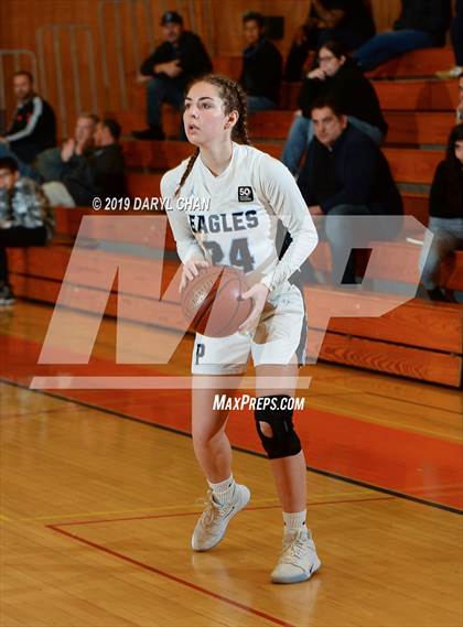 Thumbnail 3 in Pilibos vs. Fillmore (Poly Tournament) photogallery.