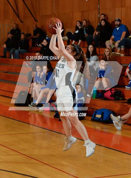 Thumbnail 2 in Pilibos vs. Fillmore (Poly Tournament) photogallery.