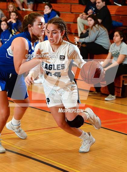 Thumbnail 2 in Pilibos vs. Fillmore (Poly Tournament) photogallery.