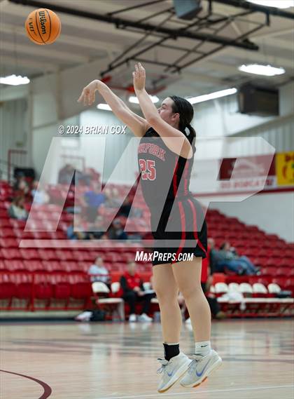Thumbnail 1 in Flippin vs Norfork (Arvest Tournament) photogallery.