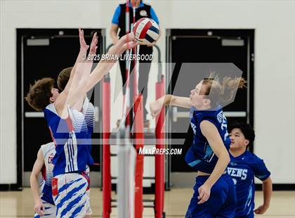 Thumbnail 1 in Riverdale Ridge vs. Cherry Creek photogallery.