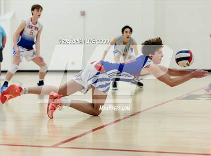 Thumbnail 2 in Riverdale Ridge vs. Cherry Creek photogallery.
