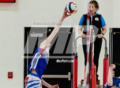 Thumbnail 1 in Riverdale Ridge vs. Cherry Creek photogallery.