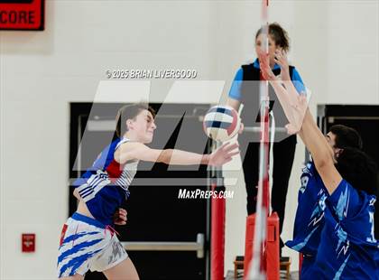 Thumbnail 1 in Riverdale Ridge vs. Cherry Creek photogallery.