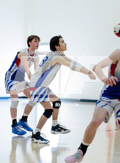 Thumbnail 1 in Riverdale Ridge vs. Cherry Creek photogallery.