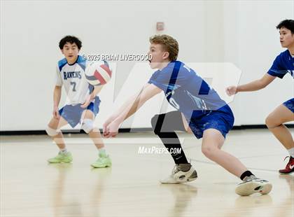 Thumbnail 3 in Riverdale Ridge vs. Cherry Creek photogallery.