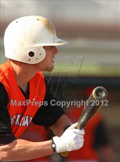 Thumbnail 2 in Rockwall vs. Centennial photogallery.