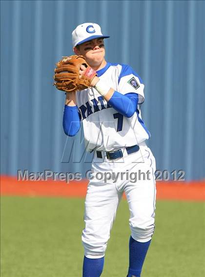 Thumbnail 1 in Rockwall vs. Centennial photogallery.