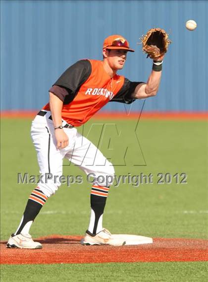 Thumbnail 2 in Rockwall vs. Centennial photogallery.
