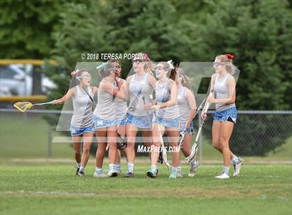 Thumbnail 1 in Wando vs. Mann (SCHSL AAAAA Upper State Championship) photogallery.