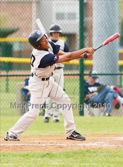 Thumbnail 3 in Denton vs Ranchview photogallery.
