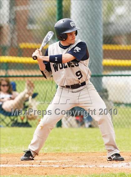 Thumbnail 2 in Denton vs Ranchview photogallery.