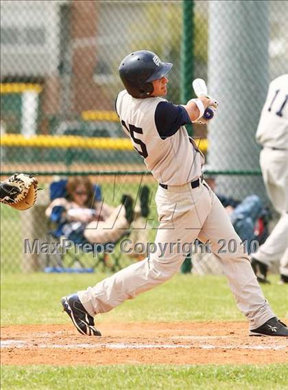 Thumbnail 2 in Denton vs Ranchview photogallery.