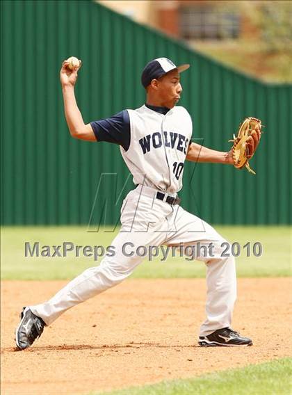 Thumbnail 3 in Denton vs Ranchview photogallery.