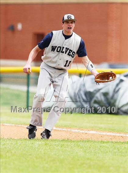 Thumbnail 1 in Denton vs Ranchview photogallery.