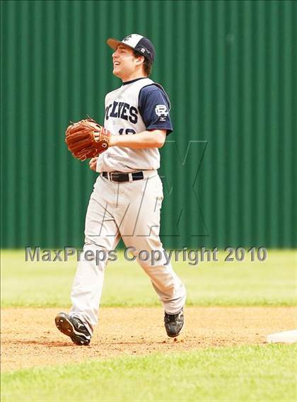 Thumbnail 2 in Denton vs Ranchview photogallery.