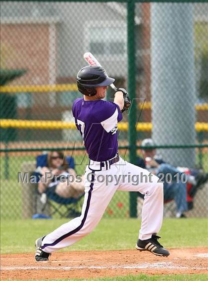 Thumbnail 3 in Denton vs Ranchview photogallery.