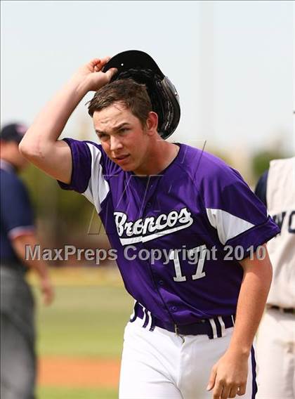 Thumbnail 3 in Denton vs Ranchview photogallery.