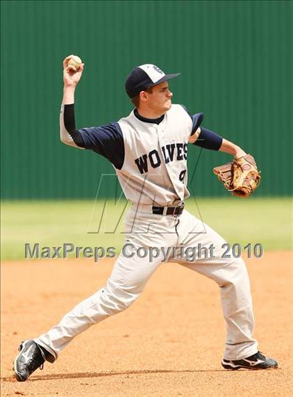 Thumbnail 1 in Denton vs Ranchview photogallery.