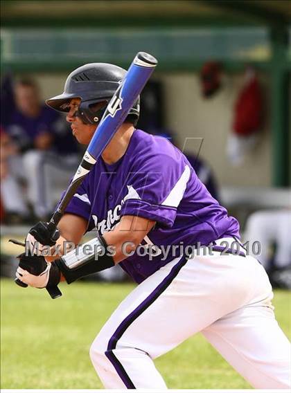 Thumbnail 2 in Denton vs Ranchview photogallery.