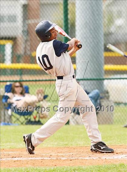 Thumbnail 1 in Denton vs Ranchview photogallery.