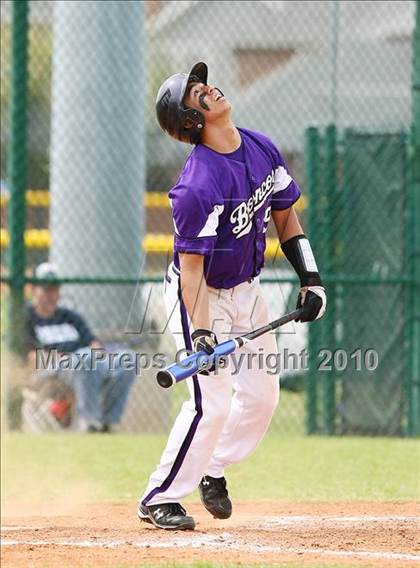 Thumbnail 3 in Denton vs Ranchview photogallery.