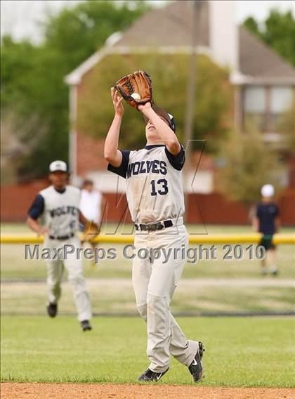 Thumbnail 2 in Denton vs Ranchview photogallery.